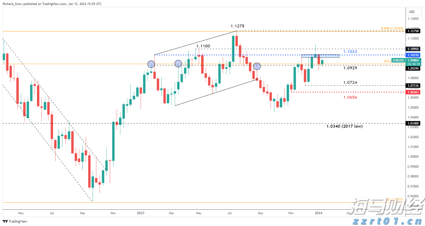 泰康人寿淮南中支快速赔付重疾保险金50万元
