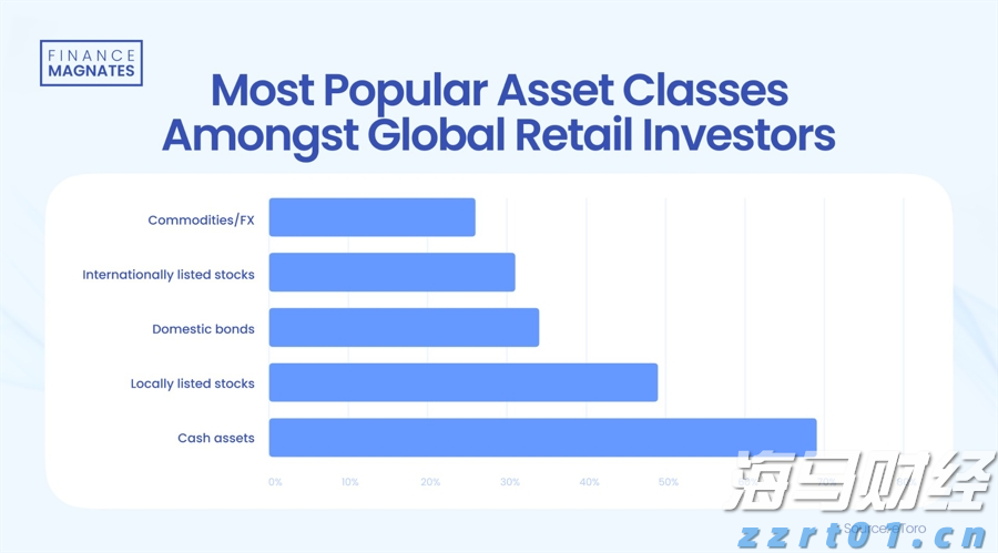 端午假期首日我国交通出行人数超2.3亿人次